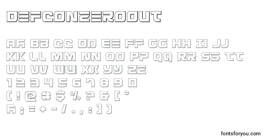A fonte Defconzeroout – alfabeto, números, caracteres especiais