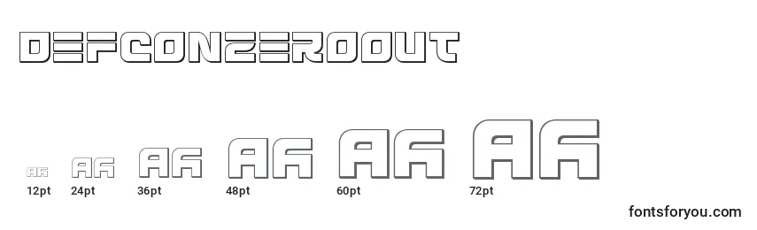 Defconzeroout Font Sizes