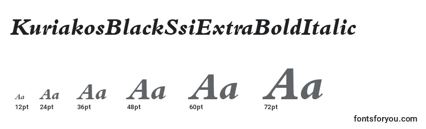 Размеры шрифта KuriakosBlackSsiExtraBoldItalic