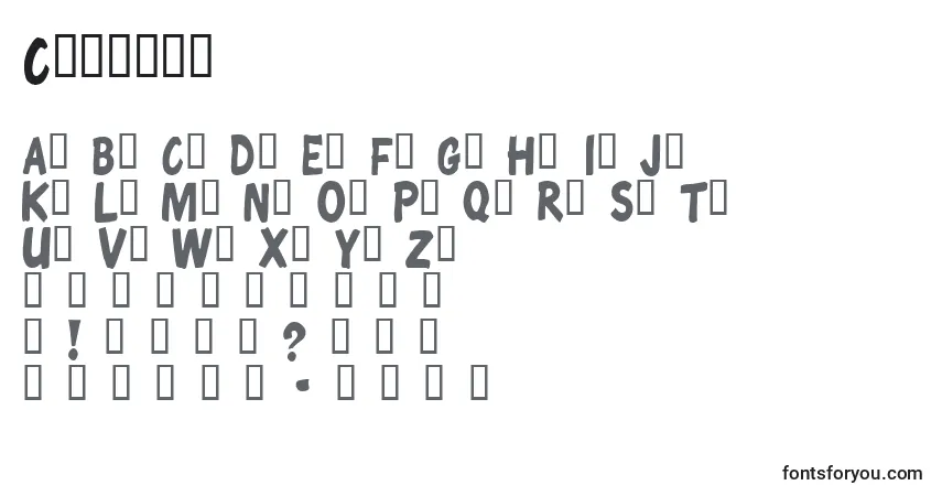 Czcionka Chuncsb – alfabet, cyfry, specjalne znaki