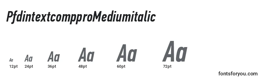 Размеры шрифта PfdintextcompproMediumitalic