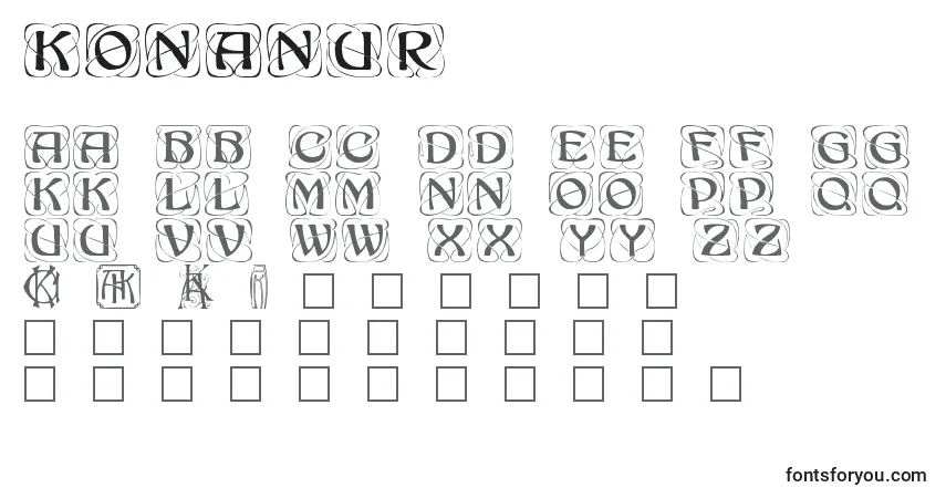 Czcionka Konanur – alfabet, cyfry, specjalne znaki