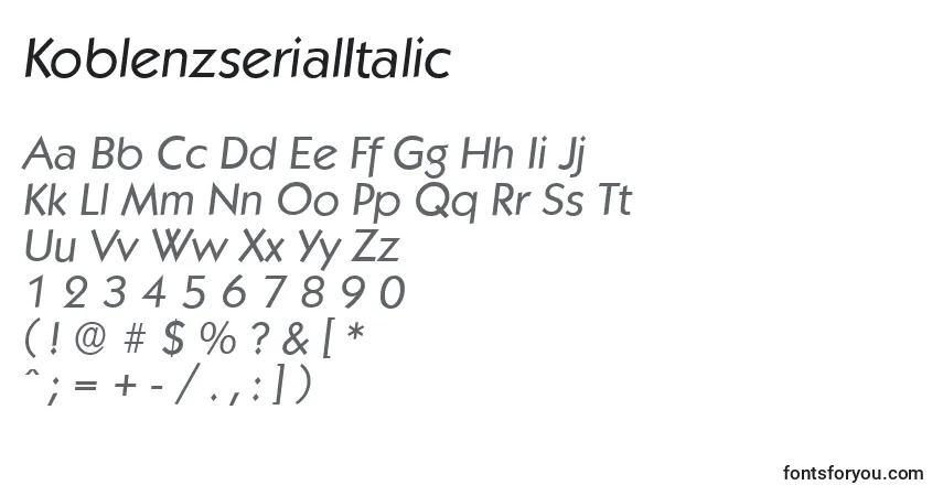 KoblenzserialItalic-fontti – aakkoset, numerot, erikoismerkit