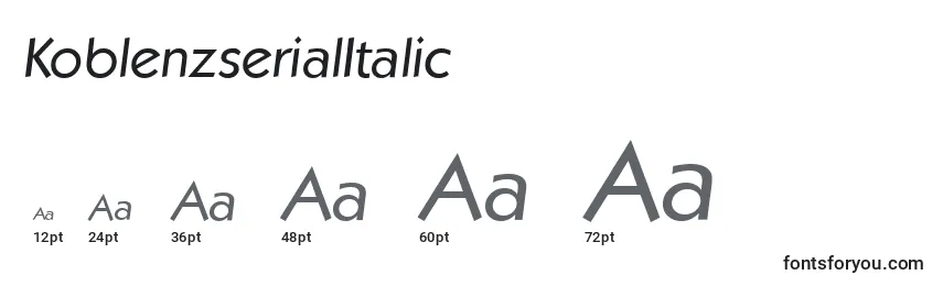Размеры шрифта KoblenzserialItalic