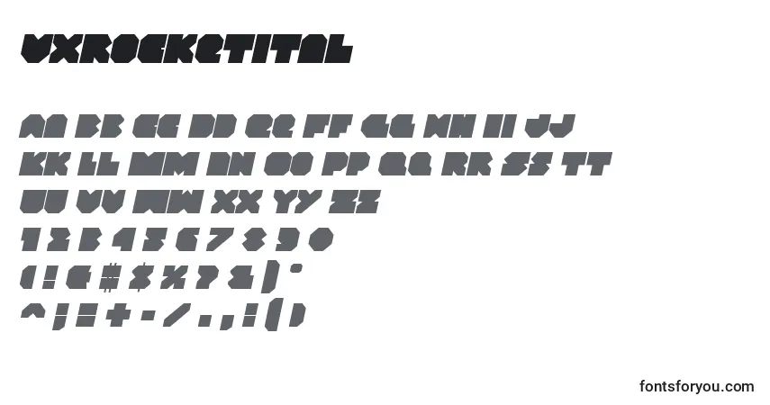 Vxrocketital-fontti – aakkoset, numerot, erikoismerkit