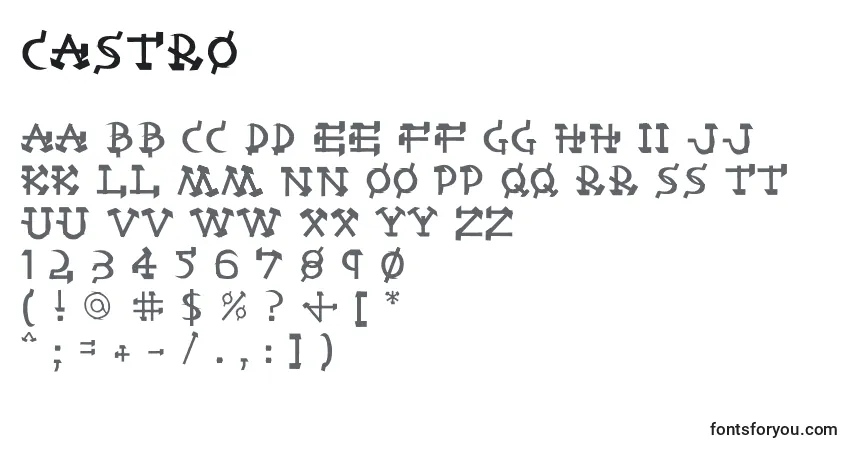 Czcionka Castro – alfabet, cyfry, specjalne znaki