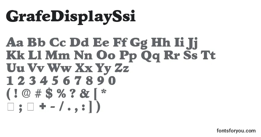 Czcionka GrafeDisplaySsi – alfabet, cyfry, specjalne znaki