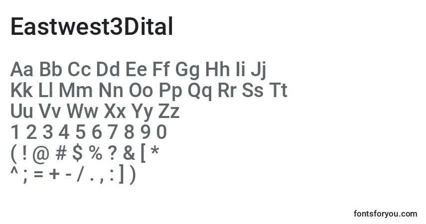 Czcionka Eastwest3Dital – alfabet, cyfry, specjalne znaki