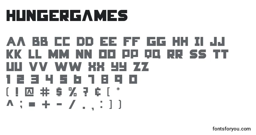 A fonte HungerGames – alfabeto, números, caracteres especiais