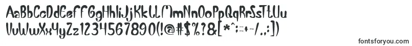 BananaSplit-fontti – Ilman serifejä olevat fontit