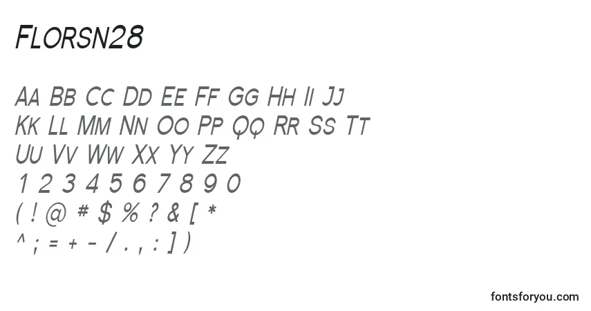 Czcionka Florsn28 – alfabet, cyfry, specjalne znaki