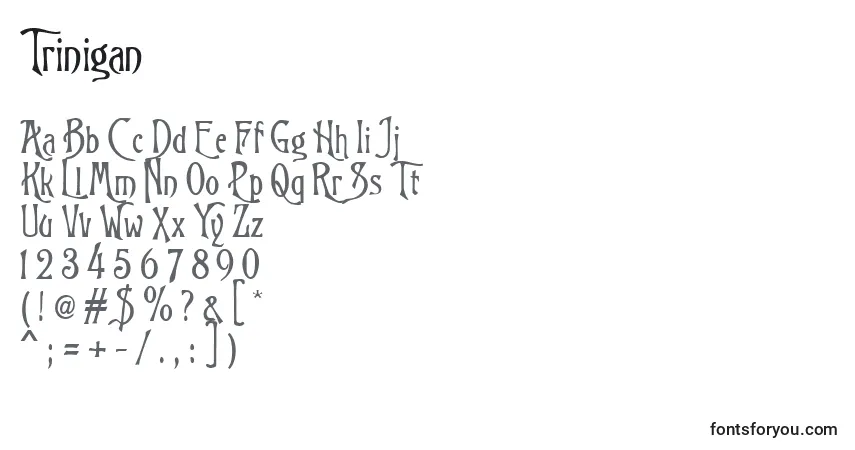 Trinigan-fontti – aakkoset, numerot, erikoismerkit