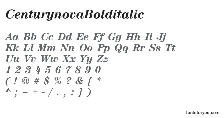 Czcionka CenturynovaBolditalic – alfabet, cyfry, specjalne znaki
