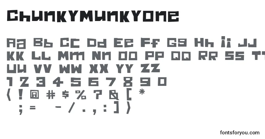 A fonte ChunkyMunkyOne – alfabeto, números, caracteres especiais