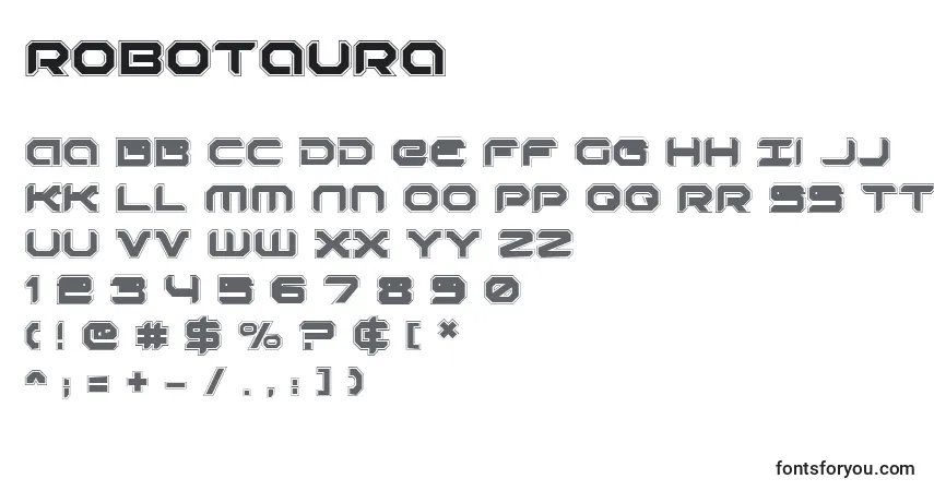 Czcionka Robotaura – alfabet, cyfry, specjalne znaki