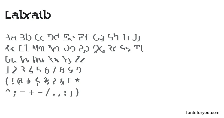 Czcionka Labratb – alfabet, cyfry, specjalne znaki