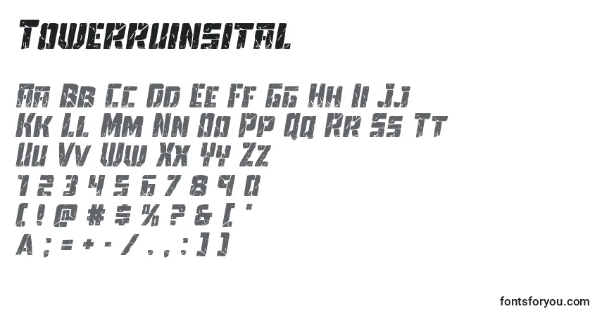 A fonte Towerruinsital – alfabeto, números, caracteres especiais