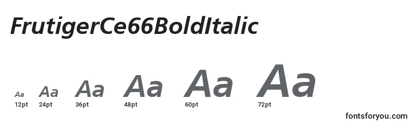 Размеры шрифта FrutigerCe66BoldItalic