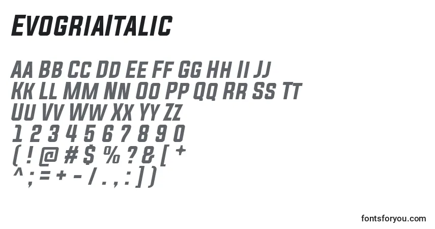 Шрифт EvogriaItalic – алфавит, цифры, специальные символы