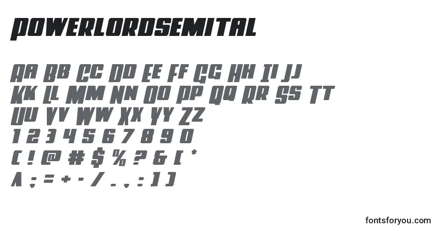 Czcionka Powerlordsemital – alfabet, cyfry, specjalne znaki