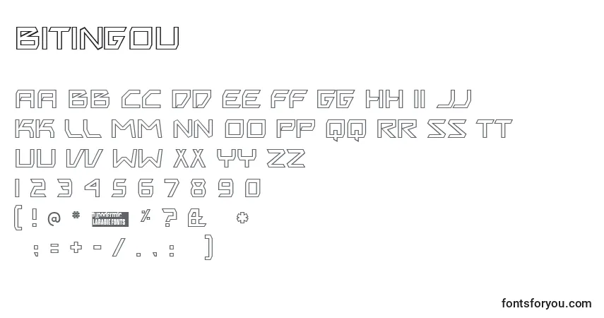 Czcionka Bitingou – alfabet, cyfry, specjalne znaki