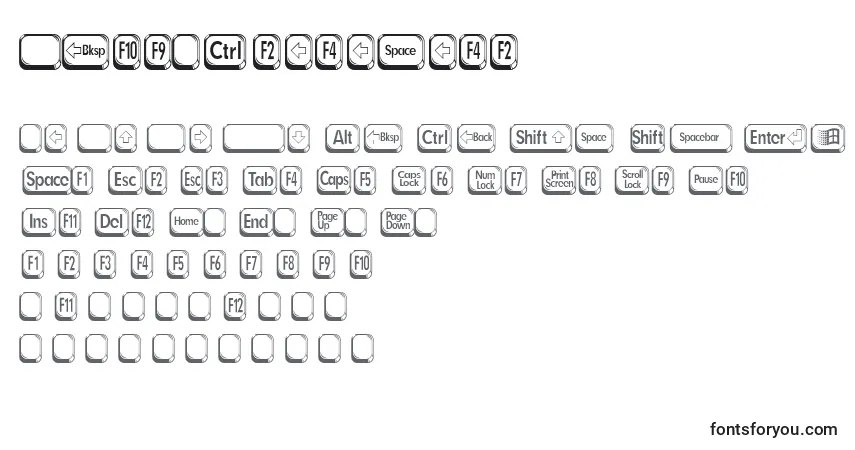 Schriftart BetsyFlanagan2 – Alphabet, Zahlen, spezielle Symbole