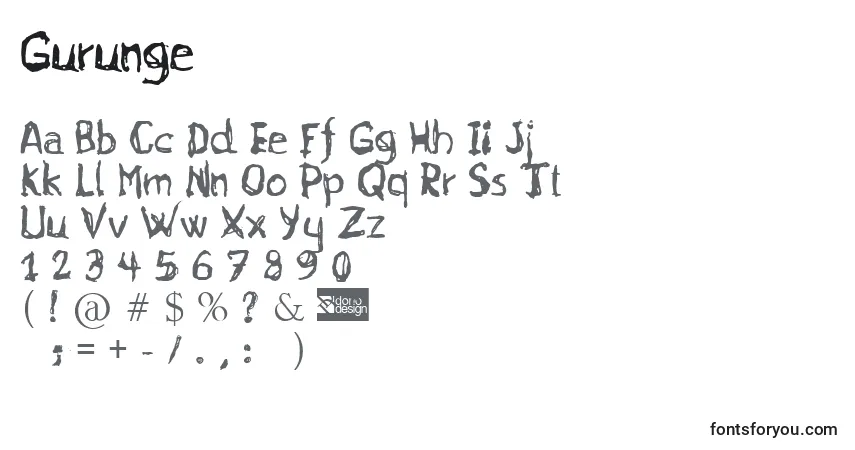 Шрифт Gurunge – алфавит, цифры, специальные символы