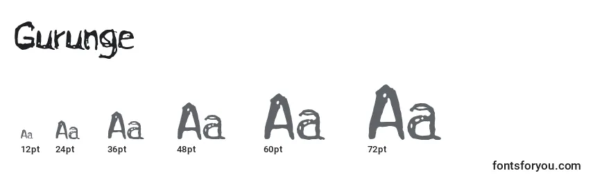 Размеры шрифта Gurunge