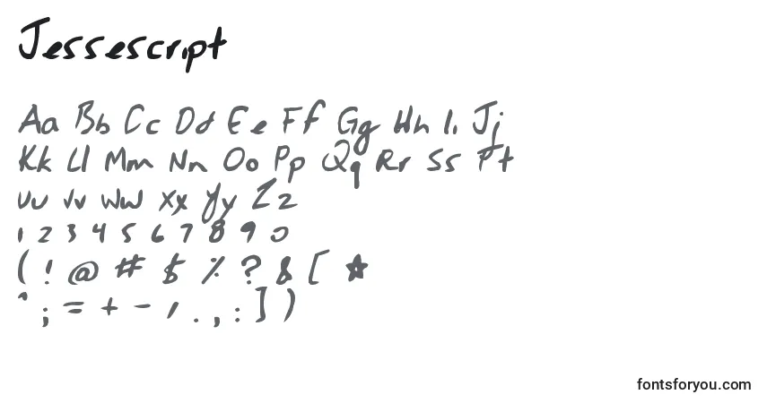 Jessescript-fontti – aakkoset, numerot, erikoismerkit