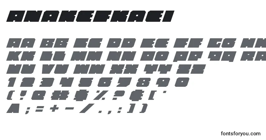 A fonte Anakefkaei – alfabeto, números, caracteres especiais