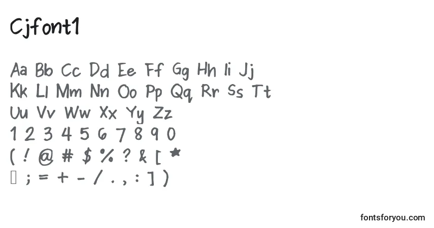 Czcionka Cjfont1 – alfabet, cyfry, specjalne znaki