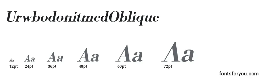 Размеры шрифта UrwbodonitmedOblique