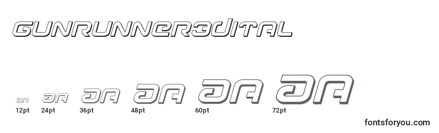 Gunrunner3Dital Font Sizes