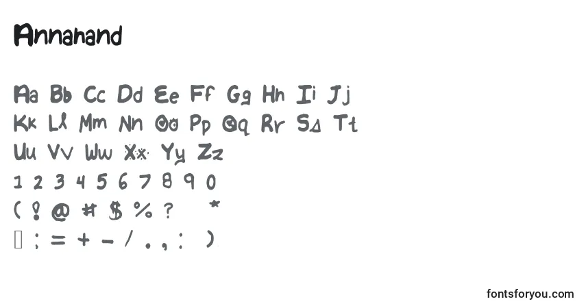 Czcionka Annahand – alfabet, cyfry, specjalne znaki