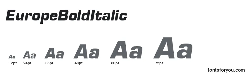 Размеры шрифта EuropeBoldItalic