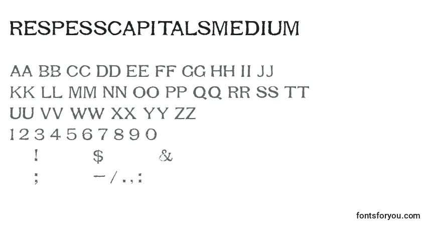Czcionka RespessCapitalsMedium – alfabet, cyfry, specjalne znaki
