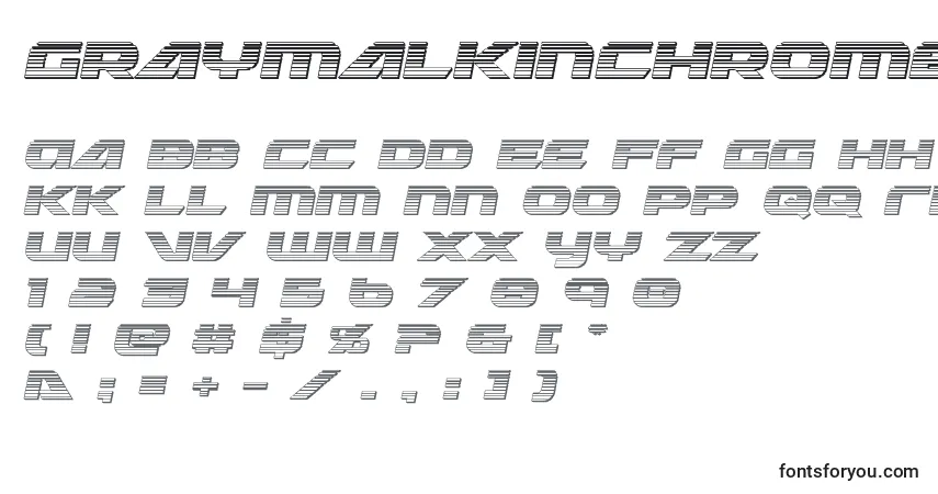 Czcionka Graymalkinchrome – alfabet, cyfry, specjalne znaki