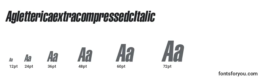 Rozmiary czcionki AglettericaextracompressedcItalic