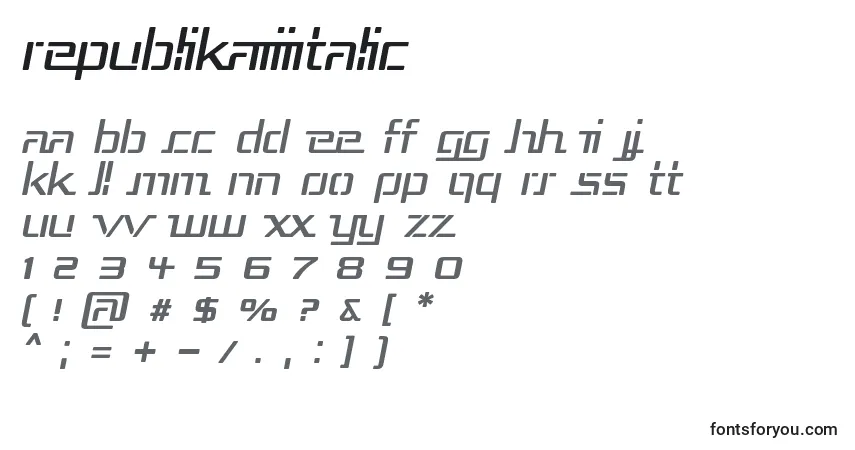 A fonte RepublikaIiiItalic – alfabeto, números, caracteres especiais