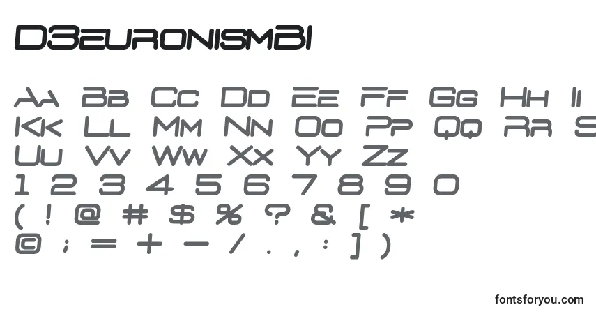 A fonte D3euronismBI – alfabeto, números, caracteres especiais