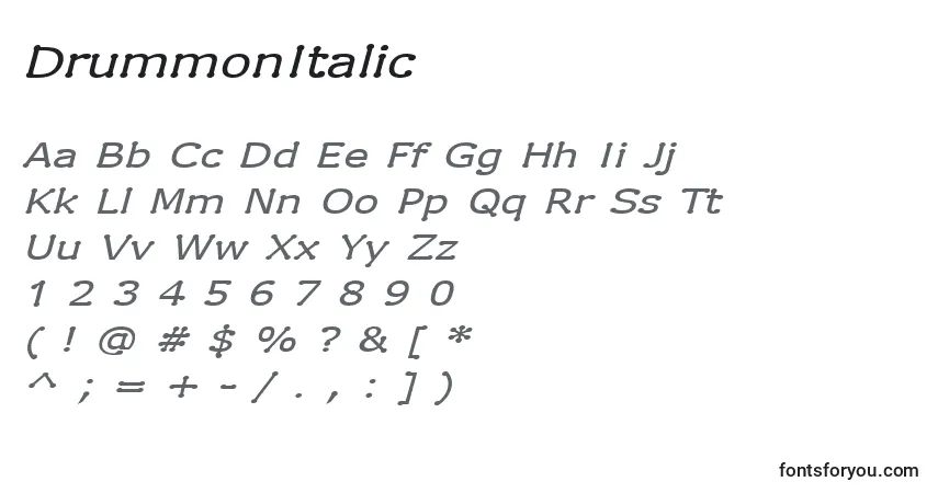 DrummonItalicフォント–アルファベット、数字、特殊文字