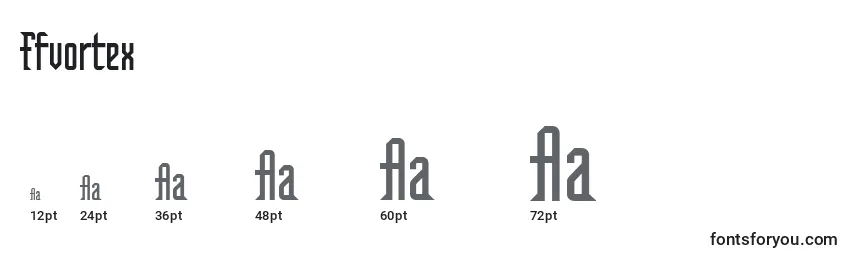 Размеры шрифта Ffvortex