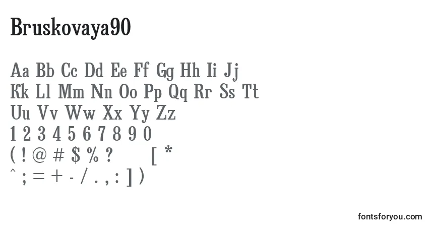 Czcionka Bruskovaya90 – alfabet, cyfry, specjalne znaki