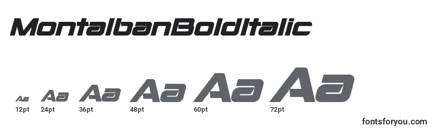 Размеры шрифта MontalbanBoldItalic