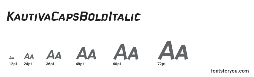 Размеры шрифта KautivaCapsBoldItalic