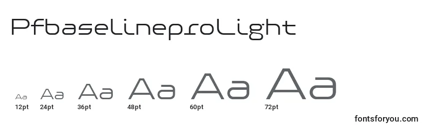 Размеры шрифта PfbaselineproLight