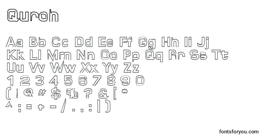 Czcionka Quroh – alfabet, cyfry, specjalne znaki