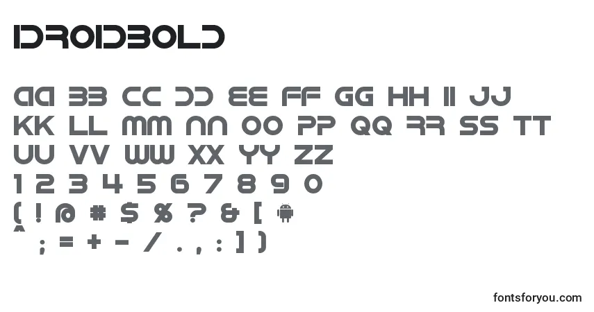 Czcionka IdroidBold – alfabet, cyfry, specjalne znaki