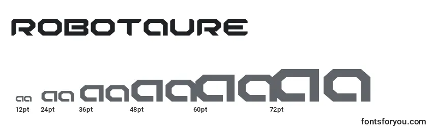 Размеры шрифта Robotaure