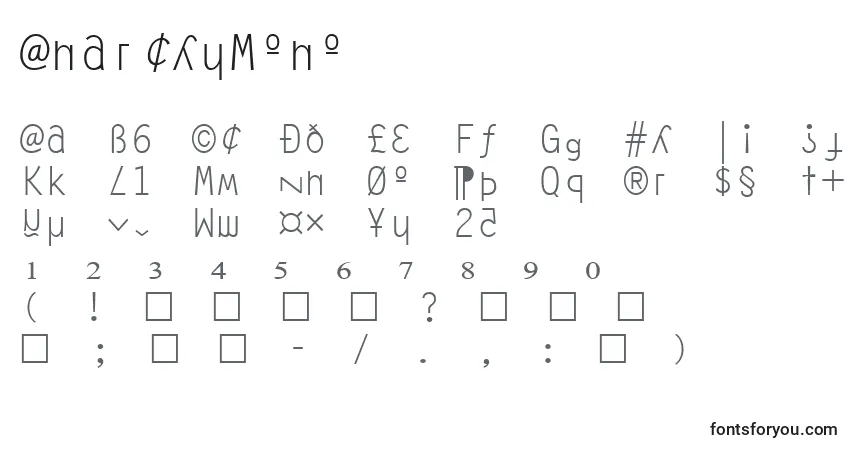 Czcionka AnarchyMono – alfabet, cyfry, specjalne znaki